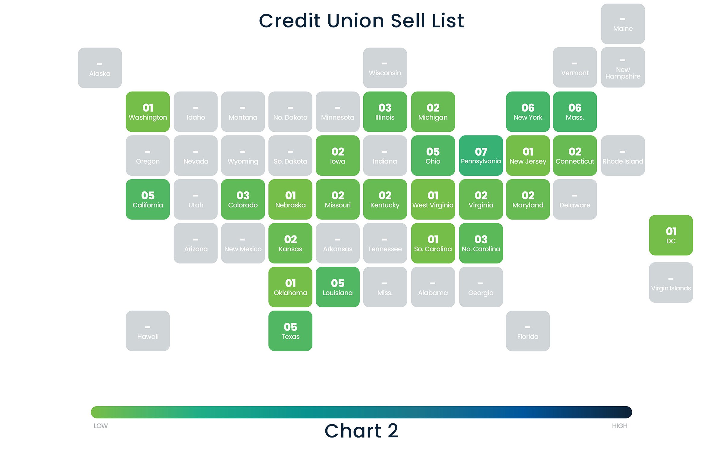 Engage fi | M-and-A Study 2026 | Banks | Credit Unions
